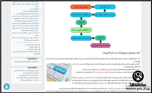  کد مالیاتی درگاه های پرداخت اینترنتی